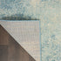 8' Blue And Ivory Abstract Runner Rug