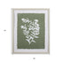 Moss Green and White Botanical Flowers 3 Wall Art