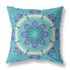 20" X 20" Blue And Purple Geometric Blown Seam Suede Throw Pillow