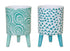Set of Two Aqua Teal And White Ceramic 2 Ounce Chevron Round Distressed Pot Planters