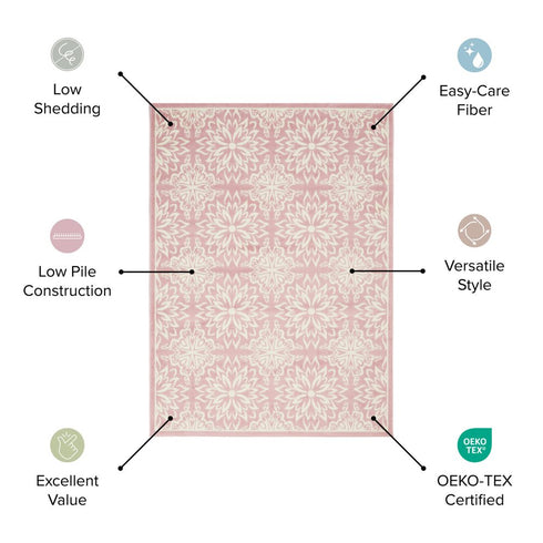 7' Pink Floral Power Loom Runner Rug