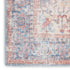 8' Gray Floral Power Loom Distressed Washable Runner Rug