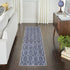 8' Blue Geometric Washable Runner Rug