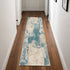 8' Teal and Ivory Abstract Non Skid Runner Rug