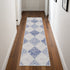 8' Beige Blue and Gray Geometric Distressed Non Skid Runner Rug
