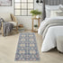 8' Ivory Navy Blue and Yellow Floral Distressed Non Skid Runner Rug