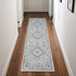 8' Ivory Blue and Gray Floral Non Skid Runner Rug