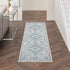 8' Ivory Blue and Gray Floral Non Skid Runner Rug