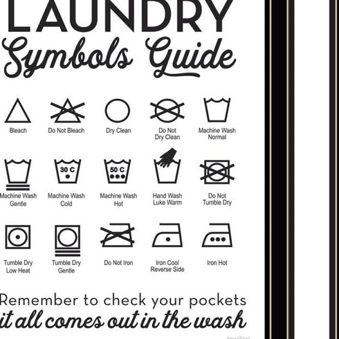 Set Of Two Guide for Laundry and Stain Removal Black Framed Laundry Wall Art