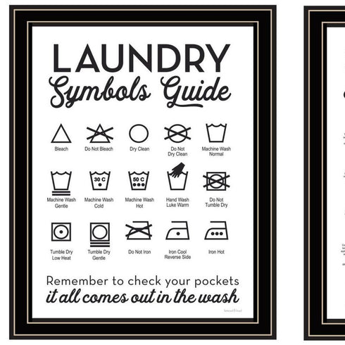 Set Of Two Guide for Laundry and Stain Removal Black Framed Laundry Wall Art