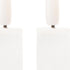 Set of Two White Unscented Flameless Candle Taper Candles