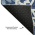 5' X 8' Navy Blue And Ivory Geometric Washable Area Rug With UV Protection