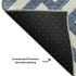 5' X 8' Navy Blue And Ivory Geometric Washable Area Rug With UV Protection