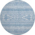 5' X 8' Sky Blue And Ivory Southwestern Washable Area Rug With UV Protection