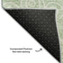 5' X 8' Mint Green And Ivory Polka Dot Washable Area Rug With UV Protection