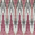 5' X 8' Mauve Blush And Ivory Southwestern Washable Area Rug With UV Protection
