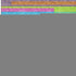 5' X 8' Lavender Orange And Lime Green Striped Washable Area Rug With UV Protection