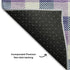 5' X 8' Navy Blue Ivory And Purple Plaid Washable Area Rug With UV Protection