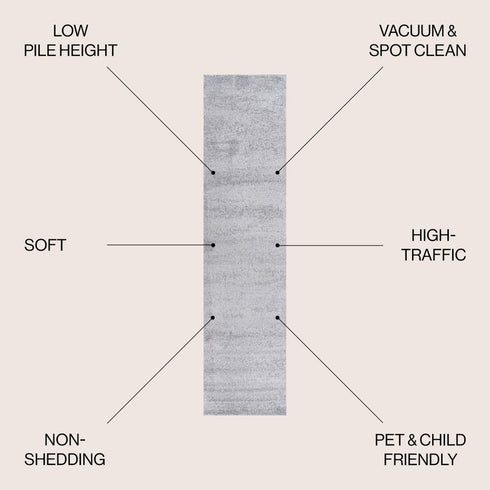 10' Light Gray Runner Rug