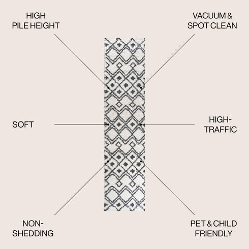 8' Trellis Runner Rug