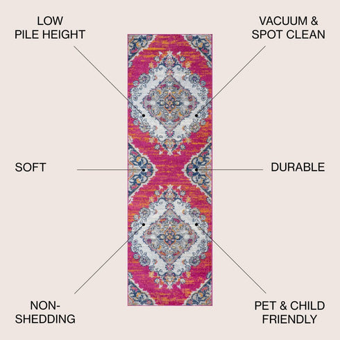 8' Medallion Runner Rug