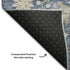 5' X 8' Blue Beige And Gray Floral Washable Area Rug With UV Protection