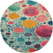 8' Teal Pink And Orange Geometric Washable Round Rug With UV Protection