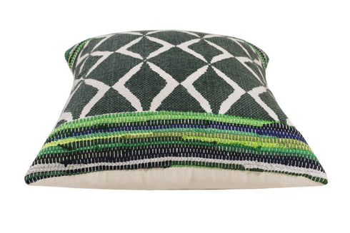 Set of Two 20" Green And Ivory Geometric Cotton Blend Throw Pillows